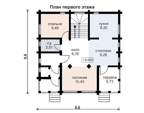 ПБР - 0214